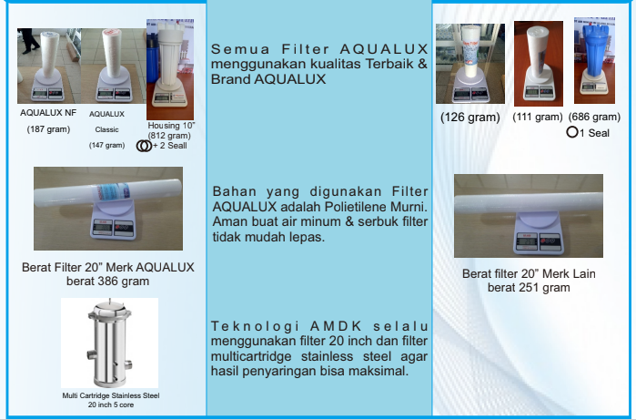 Aqualux 085279797384 Harga Distributor Depot Air Minum Isi Ulang Galon